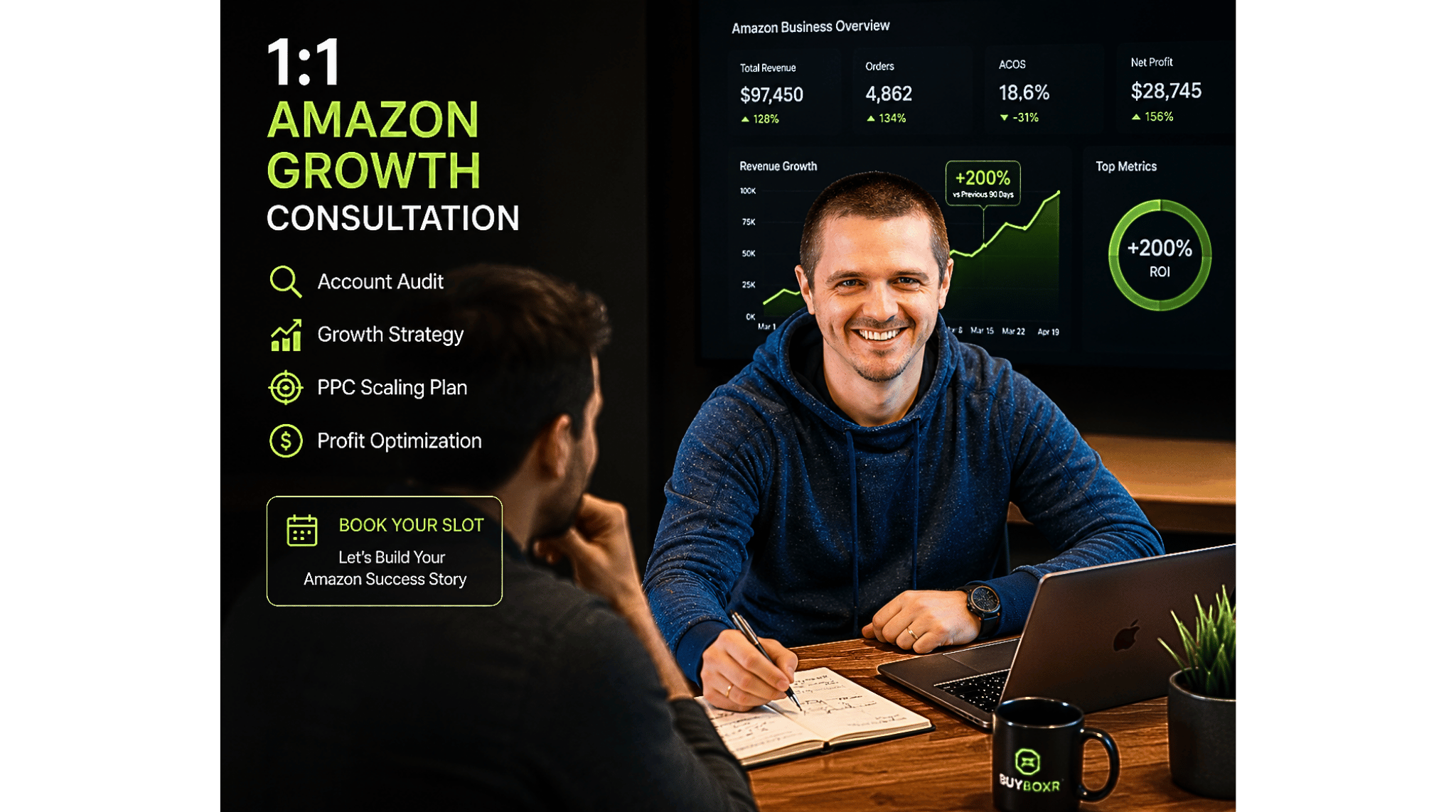 Amazon seller consultation