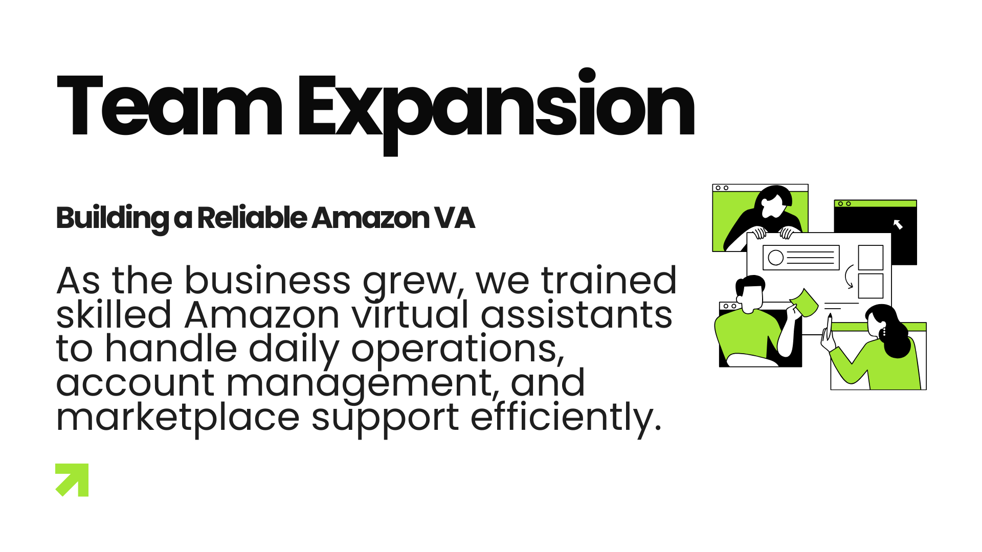 Team collaboration scaling Amazon businesses with virtual assistants
