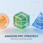 Amazon PPC Strategy 2026: The Complete Step-by-Step Guide to Profitable Campaigns